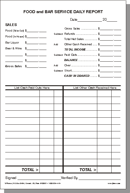 food and bar daily report envelope 83000 daily sales report for restaurant